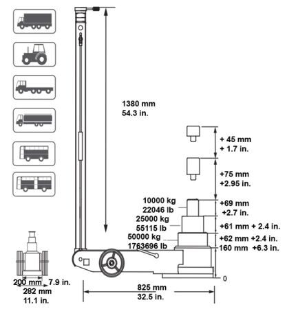 ПОДКАТНОЙ ГРУЗОВОЙ ДОМКРАТ Chicago Pneumatic CP85050